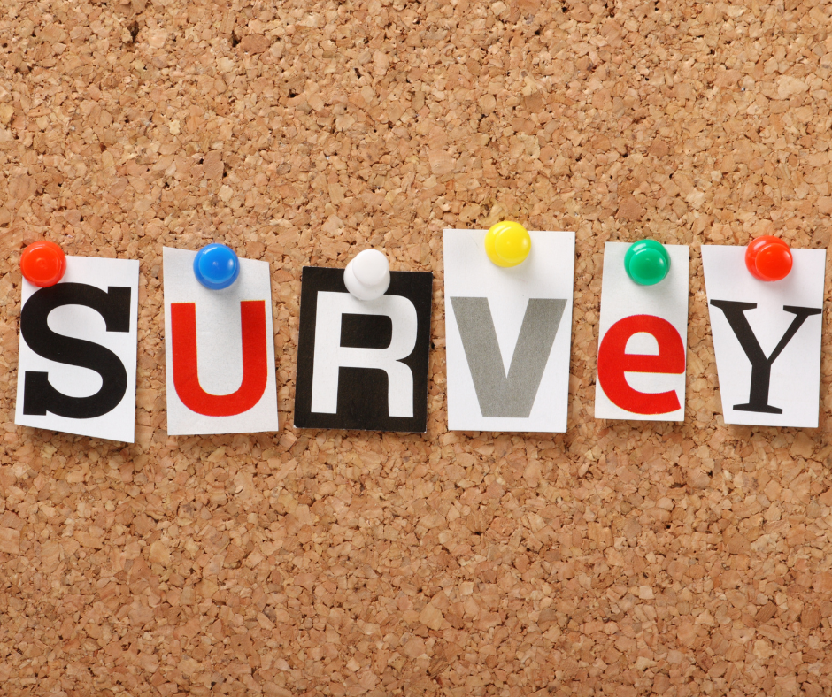 And the survey says