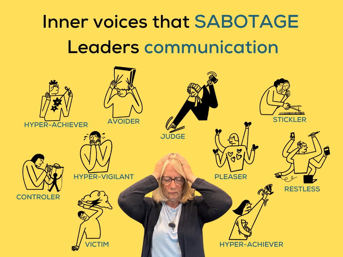 What does your inner chatter sound like